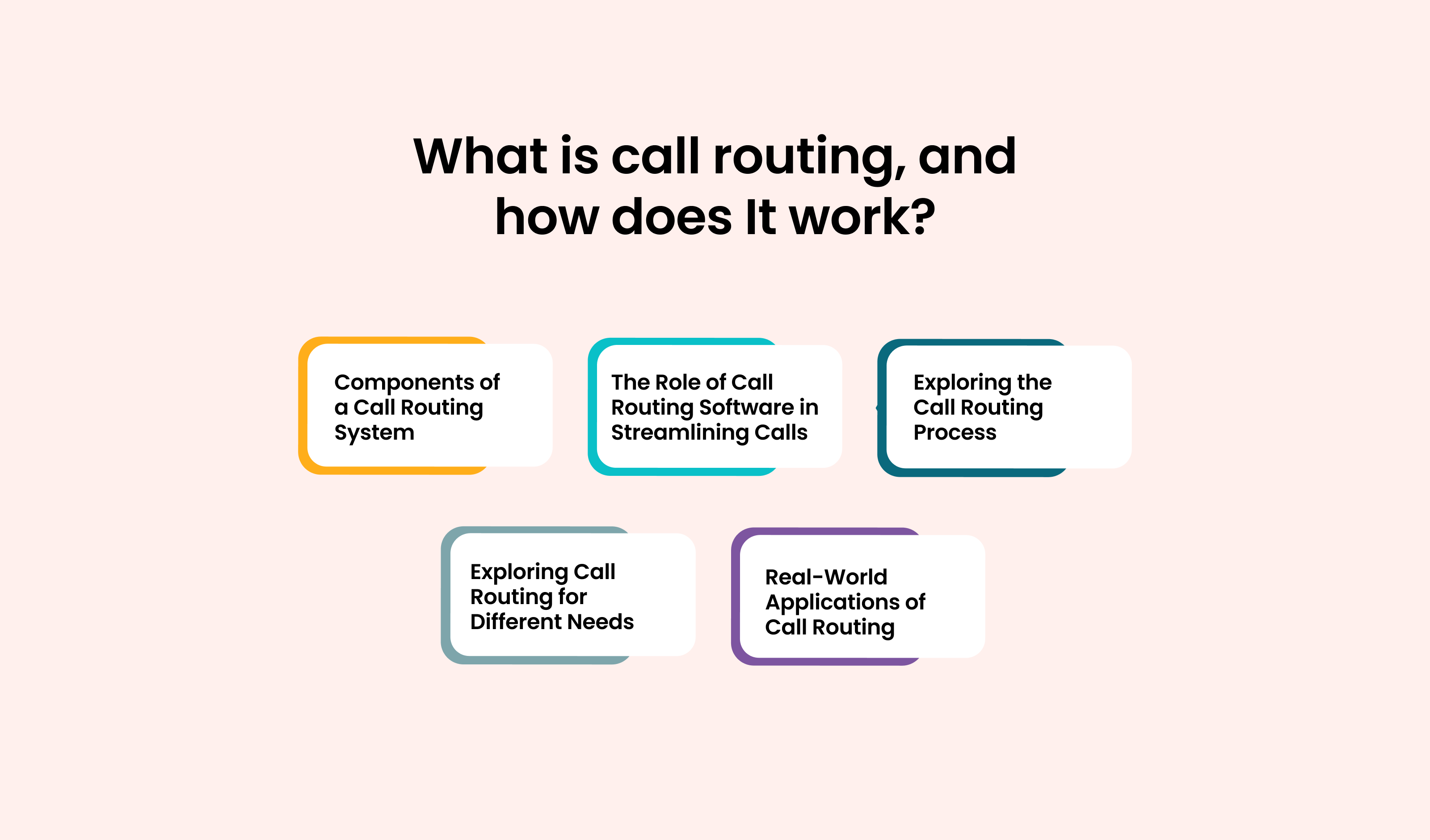 User-Friendly Approaches To Inbound Calls 